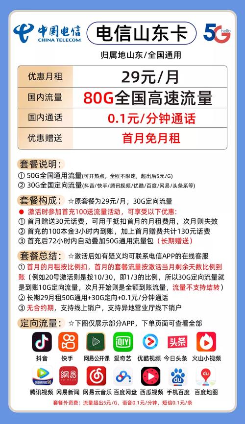 山西电信卡哪个套餐好?