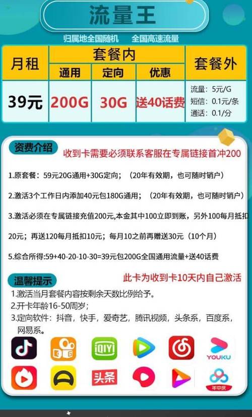 贵州电信王卡哪个套餐好?