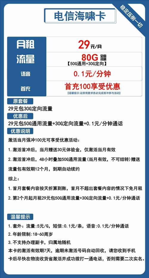 电信哪些套餐支持副卡?