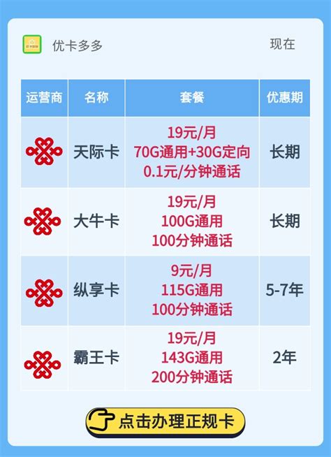 免费领取联通流量卡19元 联通流量卡19元200g官方办理真实吗_中国联通流量卡19元200g免费申请真假
