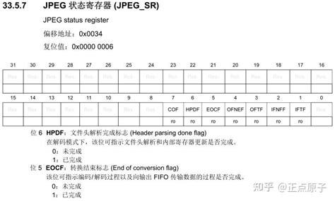 联通流量卡有免费通话吗 联通无限流量卡有哪些?