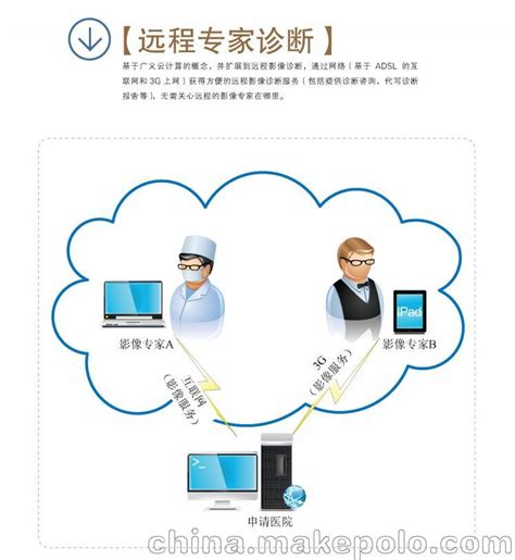 中国联通流量卡免费申请 联通免费流量卡可以办理吗_中国联通流量卡申请免费
