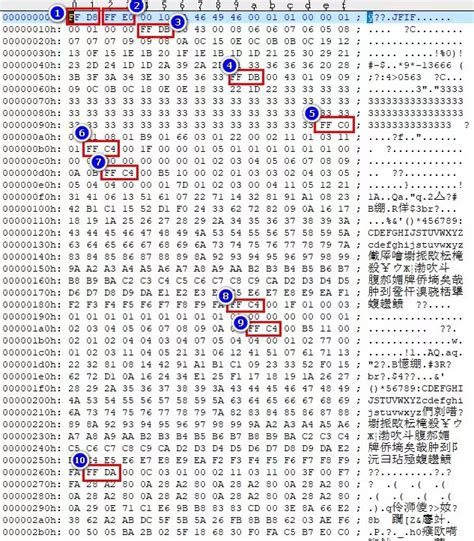联通流量卡免费一年 联通包年卡真的免费吗
