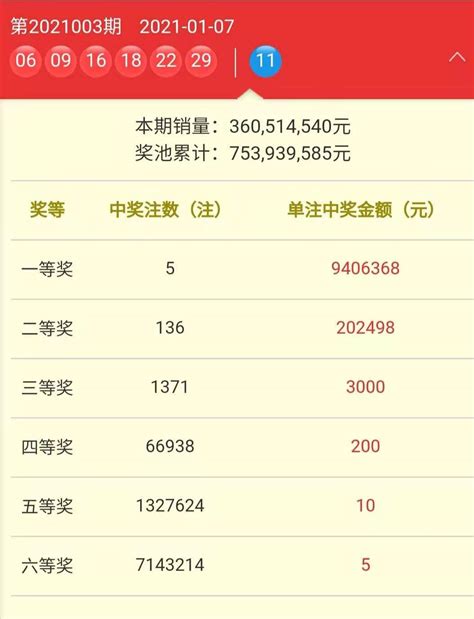 联通流量卡电话卡免费申请 联通免费流量卡可以办理吗_中国联通流量卡申请免费